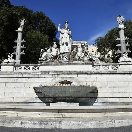 Al Centro Storico Di Rom